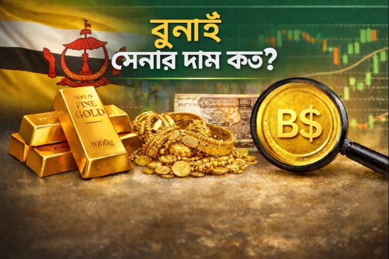 ব্রুনাই সোনার দাম কত