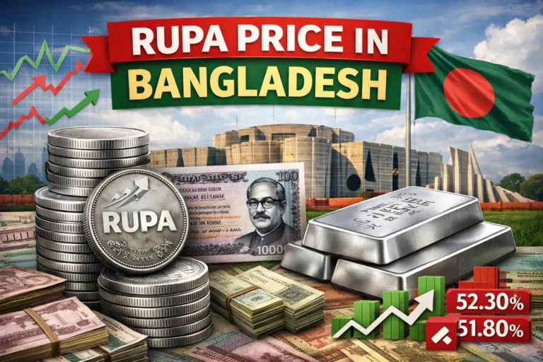 rupa price in bangladesh